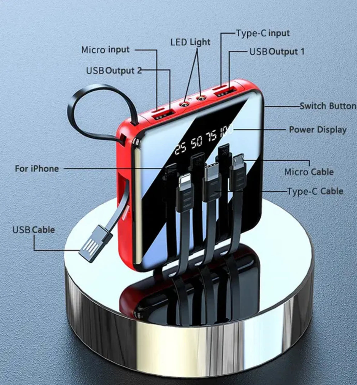 Mini Power Bank 10000 Mah (SUPER QUICK CHARGER)